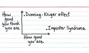 29 - Impostor Syndrome