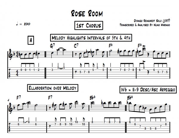 Rose-Room-Django-Reinhardt-Solo-Transcription-Score-Download