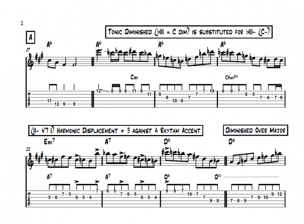 Django's-Tiger-Django-Reinhardt-Solo-Transcription-Score-Download (3)