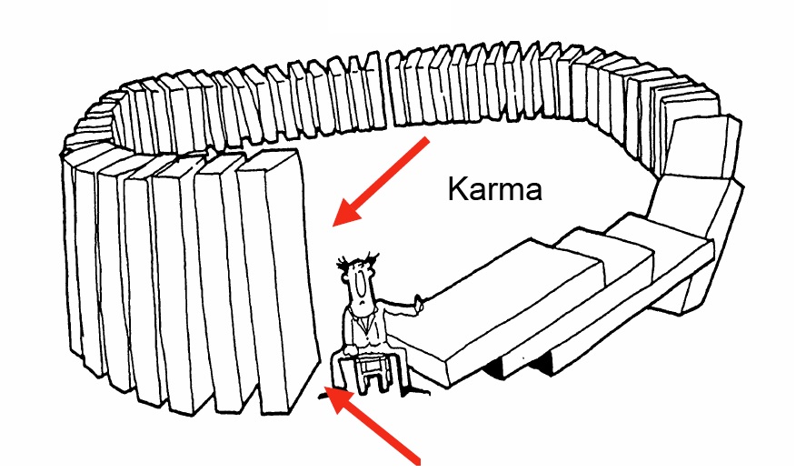 Unlock Yourself From Karma