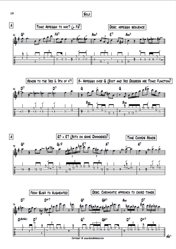 Django Reinhardt Solos Book - Image 7