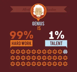 Genius and Hard Fun Work